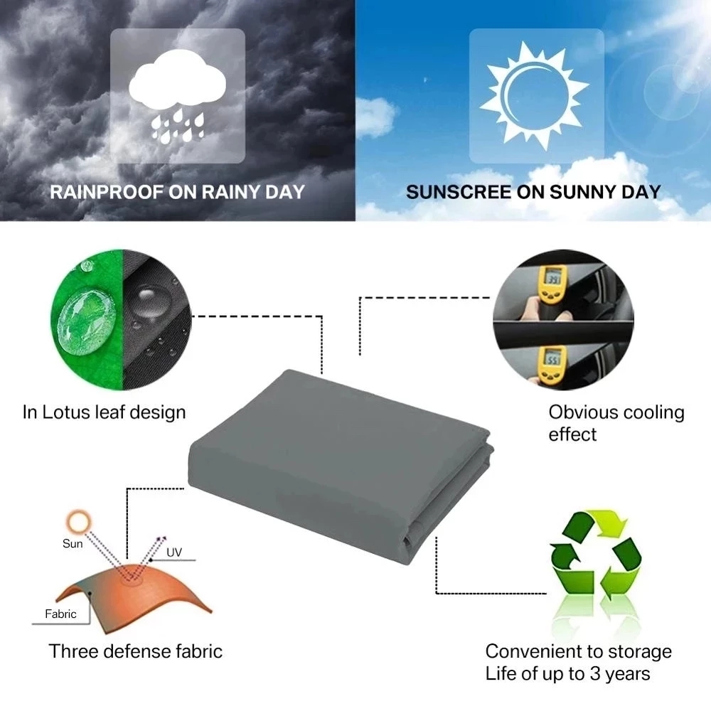 Abrigo solar à prova d'água, p - Sun Sail Shade avaliação e preço
