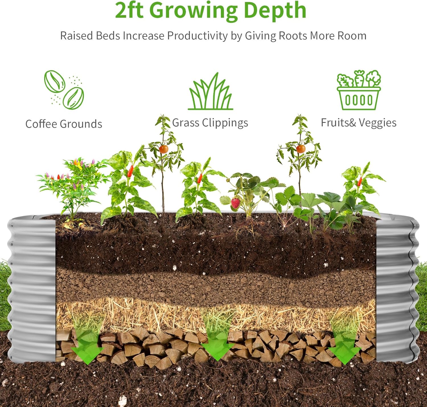 Canteiro Elevado Galvanizado,  - Planter Raised Metal avaliação e preço