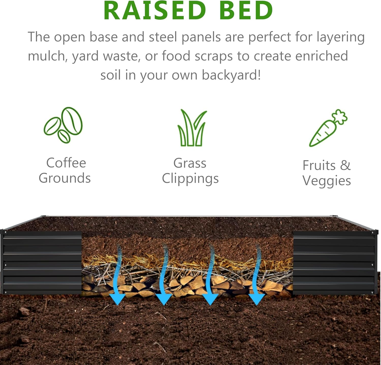 Kit de 2 Canteiros Elevados Ga - Planter Raised Metal avaliação e preço